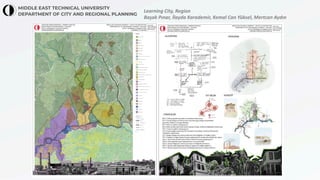 Learning City, Region
Başak Pınar, İlayda Karademir, Kemal Can Yüksel, Mertcan Aydın
 