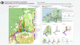 Eco- Corridors
Berfin Sinem Demir, Cem Batu Kabal, Ezgi Yıldırım, Selen Oğuz
 