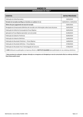 Edital Normativo - Concurso Público nº 01/2014 – CRP-2 Página | 14
ANEXO IV
CRONOGRAMA DE FASES *
EVENTOS DATAS PROVÁVEIS
Publicação do Edital Normativo 10/04/2014
Período de inscrições (verifique os horários no subitem 4.1.1) 10/04/2014 a 19/05/2014
Último dia para pagamento da taxa de inscrição 20/05/2014
Divulgação do Comprovante Definitivo de Inscrição com informações sobre locais de prova 26/05/2014
Publicação do Edital de Convocação da Prova Objetiva 26/05/2014
Aplicação da Prova Objetiva (previsão: turno da tarde) 01/06/2014
Publicação do Gabarito Preliminar 02/06/2014
Publicação do Gabarito Definitivo 16/06/2014
Publicação do Resultado Preliminar – Prova Objetiva 16/06/2014
Publicação do Resultado Definitivo – Prova Objetiva 27/06/2014
Publicação do Resultado Final / Homologação do Concurso 27/06/2014
O CRP-2 efetuará as publicações na imprensa oficial e o INSTITUTO QUADRIX dará publicidade em seu endereço eletrônico.
* Datas prováveis de realização. Qualquer alteração no cronograma será divulgada por meio de comunicado oficial no endereço eletrônico
http://www.quadrix.org.br
 
