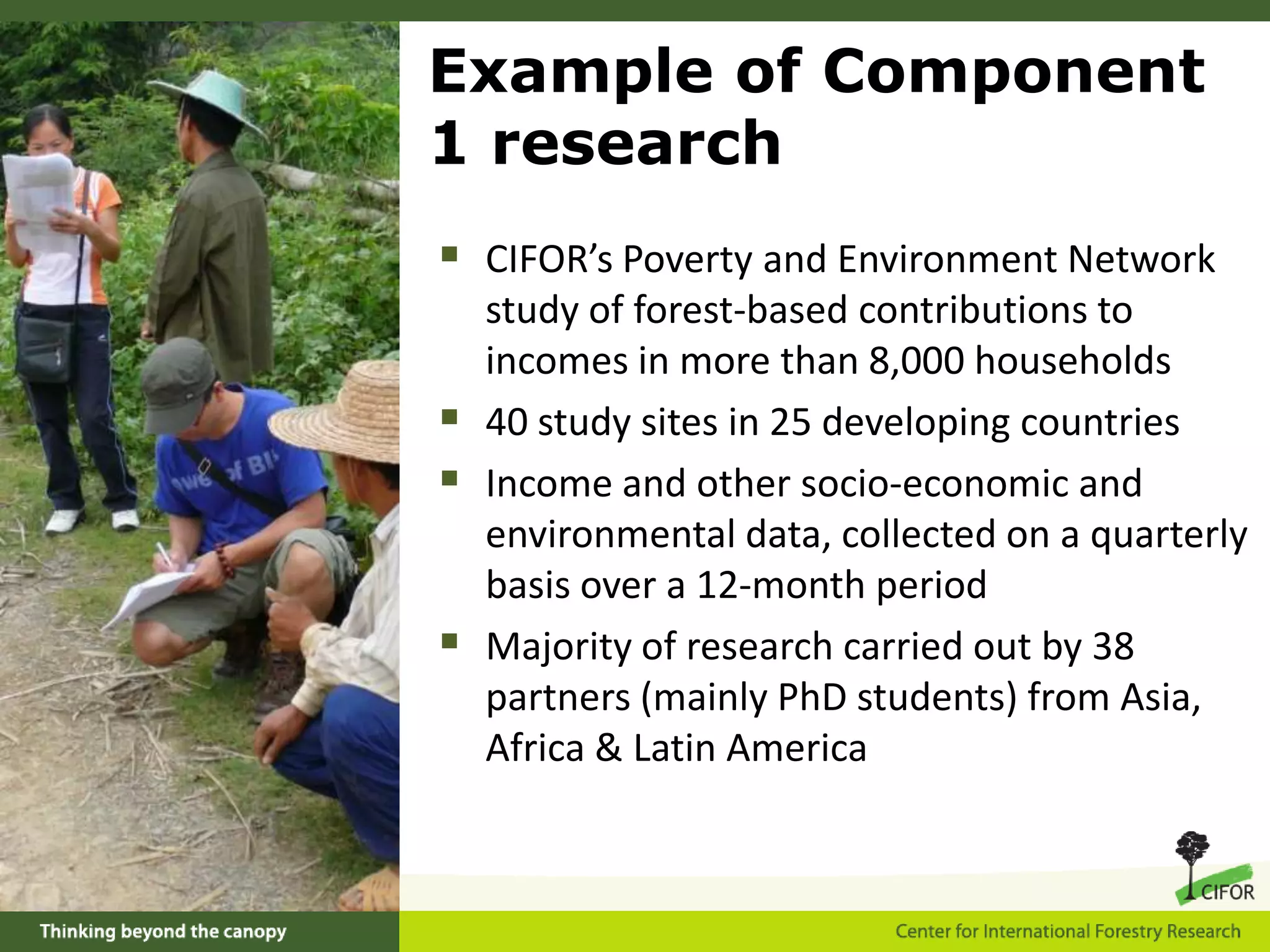 Increasing income generation and market integration for smallholders
