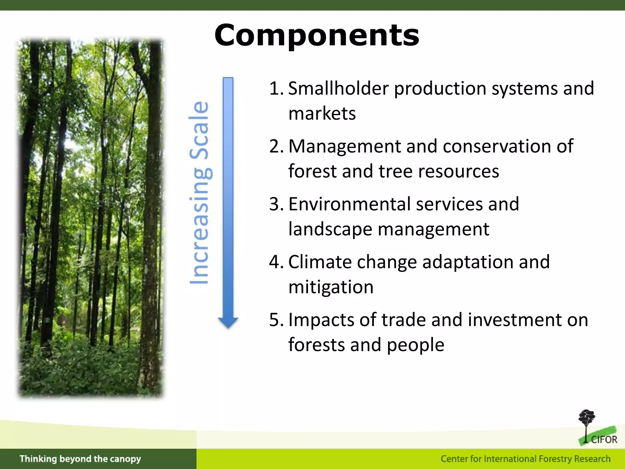 Consultative development process7 February: Full draft proposal re-submitted to Consortium Board25 January: 18 partners provide comments 19 January 2011: Revised draft sent to 100+ partners24 December: Consortium Board + 4 independent reviewers	 provide comment on full draft 6 September: Full draft submitted to Consortium Board27 August: 34 partners provide comments 14 July: Full draft proposal sent to 171 partners5 July: 73 respondents agree to provide comment on full draft proposal 27 May 2010: 20 page concept note sent to 328 partners 
