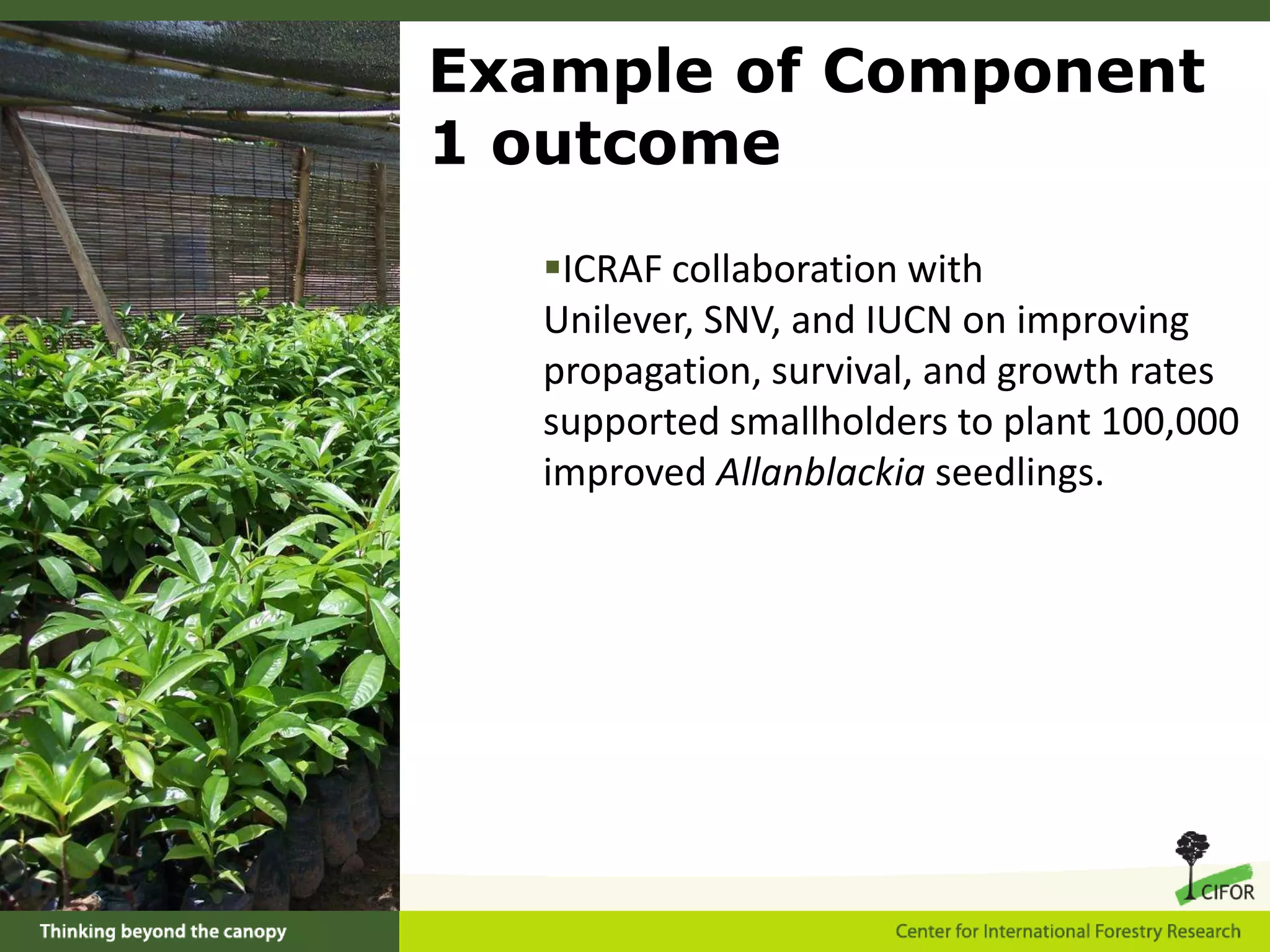 1Smallholder production systems and marketsComponentResearchthemesEnhancing management and production systems for smallholders (food security and nutrition)