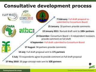 CGIAR Research Program 6 - An overview