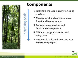 CGIAR Research Program 6 - An overview