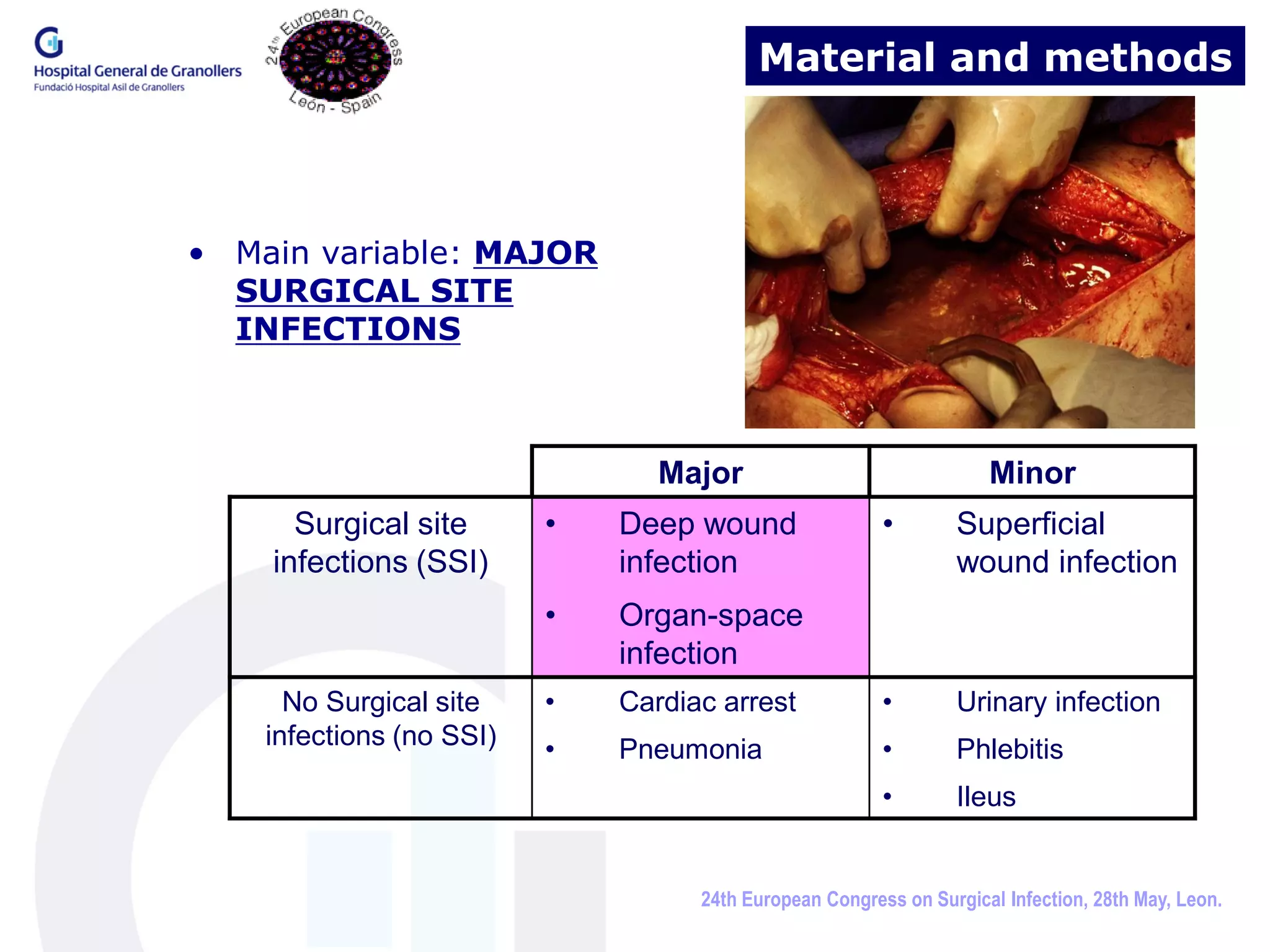 Material and methods



• Main variable: MAJOR
  SURGICAL SITE
  INFECTIONS



                                 Major                               Minor
      Surgical site       •   Deep wound                 •       Superficial
    infections (SSI)          infection                          wound infection
                          •   Organ-space
                              infection
      No Surgical site    •   Cardiac arrest             •       Urinary infection
    infections (no SSI)   •   Pneumonia                  •       Phlebitis
                                                         •       Ileus


                                    24th European Congress on Surgical Infection, 28th May, Leon.
 
