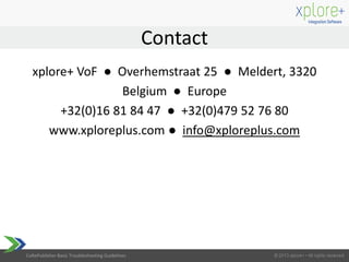 CoRePublisher Basic Troubleshooting Guidelines
Contact
Contact us anytime at :
+32 479 52 76 80
info@xploreplus.com
www.xploreplus.com
 
