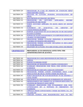 SECTION 329 PROCEDURE IN CASE OF PERSON OF UNSOUND MIND
TRIED BEFORE COURT
SECTION 330 RELEASE OF LUNATIC PENDING INVESTIGATION OR
TRIAL
SECTION 331 RESUMPTION OF INQUIRY OR TRIAL
SECTION 332 PROCEDURE ON ACCUSED APPEARING BEFORE
MAGISTRATE OR COURT
SECTION 333 WHEN ACCUSED APPEARS TO HAVE BEEN OF SOUND
MIND
SECTION 334 JUDGMENT OF ACQUITTAL ON GROUND OF
UNSOUNDNESS OF MIND
SECTION 335 PERSON ACQUITTED ON SUCH GROUND TO BE DETAINED
IN SAFE CUSTODY
SECTION 336 POWER OF STATE GOVERNMENT TO EMPOWER OFFICE-IN-
CHARGE TO DISCHARGE
SECTION 337 PROCEDURE WHERE LUNATIC PRISONER IS REPORTED
CAPABLE OF MAKING HIS DEFENCE
SECTION 338 PROCEDURE WHERE LUNATIC DETAINED IS DECLARED
FIT TO BE RELEASED
SECTION 339 DELIVERY OF LUNATIC TO CARE OF RELATIVE OR FRIEND
CHAPTER XXVI PROVISIONS AS TO OFFENCES AFFECTING THE
ADMINISTRATION OF JUSTICE
SECTION 340 PROCEDURE IN CASES MENTIONED IN SECTION 195
SECTION 341 APPEAL
SECTION 342 POWER TO ORDER COURT
SECTION 343 PROCEDURE OF MAGISTRATE TAKING COGNIZANCE
SECTION 344 SUMMARY PROCEDURE FOR TRIAL FOR GIVING FALSE
EVIDENCE
SECTION 345 PROCEDURE IN CERTAIN CASES OF CONTEMPT
SECTION 346 PROCEDURE WHERE COURT CONSIDERS THAT CASE
SHOULD NOT BE DEALT WITH UNDER SECTION 345
SECTION 347 WHEN REGISTRAR OR SUB-REGISTRAR TO BE DEEMED A
CIVIL COURT
SECTION 348 DISCHARGE OF OFFENDER ON SUBMISSION OF APOLOGY
SECTION 349 IMPRISONMENT OR COMMITTAL OF PERSON REFUSING TO
ANSWER OR PRODUCE DOCUMENT
SECTION 350 SUMMARY PROCEDURE FOR PUNISHMENT FOR NON-
ATTENDANCE BY A WITNESS IN OBEDIENCE TO
SUMMONS
SECTION 351 APPEALS FROM CONVICTIONS UNDER SECTIONS 344, 345,
349 AND 350
SECTION 352 CERTAIN JUDGES AND MAGISTRATES NOT TO TRY
 