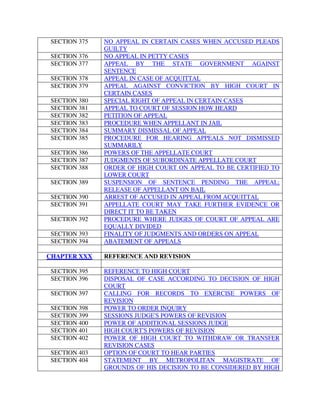 SECTION 375 NO APPEAL IN CERTAIN CASES WHEN ACCUSED PLEADS
GUILTY
SECTION 376 NO APPEAL IN PETTY CASES
SECTION 377 APPEAL BY THE STATE GOVERNMENT AGAINST
SENTENCE
SECTION 378 APPEAL IN CASE OF ACQUITTAL
SECTION 379 APPEAL AGAINST CONVICTION BY HIGH COURT IN
CERTAIN CASES
SECTION 380 SPECIAL RIGHT OF APPEAL IN CERTAIN CASES
SECTION 381 APPEAL TO COURT OF SESSION HOW HEARD
SECTION 382 PETITION OF APPEAL
SECTION 383 PROCEDURE WHEN APPELLANT IN JAIL
SECTION 384 SUMMARY DISMISSAL OF APPEAL
SECTION 385 PROCEDURE FOR HEARING APPEALS NOT DISMISSED
SUMMARILY
SECTION 386 POWERS OF THE APPELLATE COURT
SECTION 387 JUDGMENTS OF SUBORDINATE APPELLATE COURT
SECTION 388 ORDER OF HIGH COURT ON APPEAL TO BE CERTIFIED TO
LOWER COURT
SECTION 389 SUSPENSION OF SENTENCE PENDING THE APPEAL;
RELEASE OF APPELLANT ON BAIL
SECTION 390 ARREST OF ACCUSED IN APPEAL FROM ACQUITTAL
SECTION 391 APPELLATE COURT MAY TAKE FURTHER EVIDENCE OR
DIRECT IT TO BE TAKEN
SECTION 392 PROCEDURE WHERE JUDGES OF COURT OF APPEAL ARE
EQUALLY DIVIDED
SECTION 393 FINALITY OF JUDGMENTS AND ORDERS ON APPEAL
SECTION 394 ABATEMENT OF APPEALS
CHAPTER XXX REFERENCE AND REVISION
SECTION 395 REFERENCE TO HIGH COURT
SECTION 396 DISPOSAL OF CASE ACCORDING TO DECISION OF HIGH
COURT
SECTION 397 CALLING FOR RECORDS TO EXERCISE POWERS OF
REVISION
SECTION 398 POWER TO ORDER INQUIRY
SECTION 399 SESSIONS JUDGE'S POWERS OF REVISION
SECTION 400 POWER OF ADDITIONAL SESSIONS JUDGE
SECTION 401 HIGH COURT'S POWERS OF REVISION
SECTION 402 POWER OF HIGH COURT TO WITHDRAW OR TRANSFER
REVISION CASES
SECTION 403 OPTION OF COURT TO HEAR PARTIES
SECTION 404 STATEMENT BY METROPOLITAN MAGISTRATE OF
GROUNDS OF HIS DECISION TO BE CONSIDERED BY HIGH
 