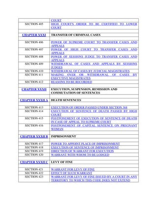 COURT
SECTION 405 HIGH COURT'S ORDER TO BE CERTIFIED TO LOWER
COURT
CHAPTER XXXI TRANSFER OF CRIMINAL CASES
SECTION 406 POWER OF SUPREME COURT TO TRANSFER CASES AND
APPEALS
SECTION 407 POWER OF HIGH COURT TO TRANSFER CASES AND
APPEALS
SECTION 408 POWER OF SESSIONS JUDGE TO TRANSFER CASES AND
APPEALS
SECTION 409 WITHDRAWAL OF CASES AND APPEALS BY SESSIONS
JUDGES
SECTION 410 WITHDRAWAL OF CASES BY JUDICIAL MAGISTRATES
SECTION 411 MAKING OVER OR WITHDRAWAL OF CASES BY
EXECUTIVE MAGISTRATES
SECTION 412 REASONS TO BE RECORDED
CHAPTER XXXII EXECUTION, SUSPENSION, REMISSION AND
COMMUTATION OF SENTENCES
CHAPTER XXXII A DEATH SENTENCES
SECTION 413 EXECUTION OF ORDER PASSED UNDER SECTION 368
SECTION 414 EXECUTION OF SENTENCE OF DEATH PASSED BY HIGH
COURT
SECTION 415 POSTPONEMENT OF EXECUTION OF SENTENCE OF DEATH
IN CASE OF APPEAL TO SUPREME COURT
SECTION 416 POSTPONEMENT OF CAPITAL SENTENCE ON PREGNANT
WOMAN
CHAPTER XXXII B IMPRISONMENT
SECTION 417 POWER TO APPOINT PLACE OF IMPRISONMENT
SECTION 418 EXECUTION OF SENTENCE OF IMPRISONMENT
SECTION 419 DIRECTION OF WARRANT FOR EXECUTION
SECTION 420 WARRANT WITH WHOM TO BE LODGED
CHAPTER XXXII C LEVY OF FINE
SECTION 421 WARRANT FOR LEVY OF FINE
SECTION 422 EFFECT OF SUCH WARRANT
SECTION 423 WARRANT FOR LEVY OF FINE ISSUED BY A COURT IN ANY
TERRITORY TO WHICH THIS CODE DOES NOT EXTEND
 