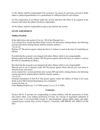 (7) No offence shall be compounded if the accused is, by reason of a previous conviction, liable
either to enhanced punishment or to a punishment of a different kind for such offence.
(8) The composition of an offence under this section shall have the effect of an acquittal of the
accused with whom the offence has been compounded.
(9) No offence shall be compounded except as provided by this section.
STATE AMENDMENT
Madhya Pradesh:
In the table below sub-section (2) of sec. 320 of the Principal Act,—
(i) in column first, second and third, before section 324 and entries relating thereto, the following
sections and entries relating thereto shall be inserted, namely:—
"(1) (2) (3)
Rioting 147 The person against whom the force or violence is used at the time of committing an
offence:
Provided that the accused is not charged with other offence which is not compoundable.
Rioting armed with deadly weapon 148 The person against whom the force or violence is used at
the time of committing an offence:
Provided that the accused is not charged with other offence which is not compoundable
Obscene acts or use of obscene words 294 The person against whom obscene acts were done or
obscene words were used.".
(ii) in column first, second and third, after section 500 and entries relating thereto, the following
section and entries relating thereto shall be inserted, namely:—
"(1) (2) (3)
Criminal intimidation if Part II of The person against whom the offence of threat to be cause
death section 506 Criminal Intimidation was committed."
or grievous hurt, etc.
[Vide Madhya Pradesh Act 17 of 1999 section 3 (w.e.f. 21-5-1999).
Comments
Section 320 Cr. P provides for compounding of certain offences with the permission of Court
and certain others even without permission of Court, the concept of negotiated settlement in
criminal cases is not permissible concept of `plea-bargaining' against public policy and under
criminal justice system; State of Uttar Pradesh v. Chandrika, AIR 2000 SC 164: 2000 Cr LJ 384
(SC).
 