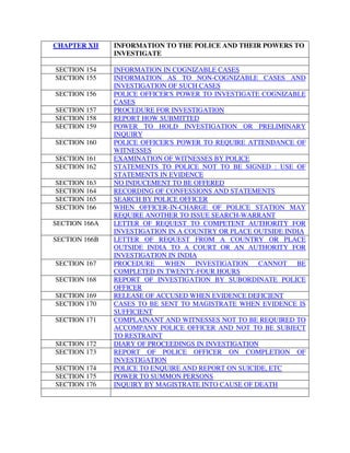 CHAPTER XII INFORMATION TO THE POLICE AND THEIR POWERS TO
INVESTIGATE
SECTION 154 INFORMATION IN COGNIZABLE CASES
SECTION 155 INFORMATION AS TO NON-COGNIZABLE CASES AND
INVESTIGATION OF SUCH CASES
SECTION 156 POLICE OFFICER'S POWER TO INVESTIGATE COGNIZABLE
CASES
SECTION 157 PROCEDURE FOR INVESTIGATION
SECTION 158 REPORT HOW SUBMITTED
SECTION 159 POWER TO HOLD INVESTIGATION OR PRELIMINARY
INQUIRY
SECTION 160 POLICE OFFICER'S POWER TO REQUIRE ATTENDANCE OF
WITNESSES
SECTION 161 EXAMINATION OF WITNESSES BY POLICE
SECTION 162 STATEMENTS TO POLICE NOT TO BE SIGNED : USE OF
STATEMENTS IN EVIDENCE
SECTION 163 NO INDUCEMENT TO BE OFFERED
SECTION 164 RECORDING OF CONFESSIONS AND STATEMENTS
SECTION 165 SEARCH BY POLICE OFFICER
SECTION 166 WHEN OFFICER-IN-CHARGE OF POLICE STATION MAY
REQUIRE ANOTHER TO ISSUE SEARCH-WARRANT
SECTION 166A LETTER OF REQUEST TO COMPETENT AUTHORITY FOR
INVESTIGATION IN A COUNTRY OR PLACE OUTSIDE INDIA
SECTION 166B LETTER OF REQUEST FROM A COUNTRY OR PLACE
OUTSIDE INDIA TO A COURT OR AN AUTHORITY FOR
INVESTIGATION IN INDIA
SECTION 167 PROCEDURE WHEN INVESTIGATION CANNOT BE
COMPLETED IN TWENTY-FOUR HOURS
SECTION 168 REPORT OF INVESTIGATION BY SUBORDINATE POLICE
OFFICER
SECTION 169 RELEASE OF ACCUSED WHEN EVIDENCE DEFICIENT
SECTION 170 CASES TO BE SENT TO MAGISTRATE WHEN EVIDENCE IS
SUFFICIENT
SECTION 171 COMPLAINANT AND WITNESSES NOT TO BE REQUIRED TO
ACCOMPANY POLICE OFFICER AND NOT TO BE SUBJECT
TO RESTRAINT
SECTION 172 DIARY OF PROCEEDINGS IN INVESTIGATION
SECTION 173 REPORT OF POLICE OFFICER ON COMPLETION OF
INVESTIGATION
SECTION 174 POLICE TO ENQUIRE AND REPORT ON SUICIDE, ETC
SECTION 175 POWER TO SUMMON PERSONS
SECTION 176 INQUIRY BY MAGISTRATE INTO CAUSE OF DEATH
 