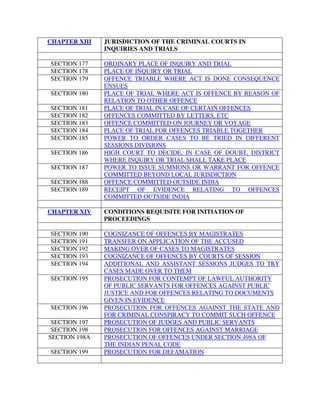 CHAPTER XIII JURISDICTION OF THE CRIMINAL COURTS IN
INQUIRIES AND TRIALS
SECTION 177 ORDINARY PLACE OF INQUIRY AND TRIAL
SECTION 178 PLACE OF INQUIRY OR TRIAL
SECTION 179 OFFENCE TRIABLE WHERE ACT IS DONE CONSEQUENCE
ENSUES
SECTION 180 PLACE OF TRIAL WHERE ACT IS OFFENCE BY REASON OF
RELATION TO OTHER OFFENCE
SECTION 181 PLACE OF TRIAL IN CASE OF CERTAIN OFFENCES
SECTION 182 OFFENCES COMMITTED BY LETTERS, ETC
SECTION 183 OFFENCE COMMITTED ON JOURNEY OR VOYAGE
SECTION 184 PLACE OF TRIAL FOR OFFENCES TRIABLE TOGETHER
SECTION 185 POWER TO ORDER CASES TO BE TRIED IN DIFFERENT
SESSIONS DIVISIONS
SECTION 186 HIGH COURT TO DECIDE, IN CASE OF DOUBT, DISTRICT
WHERE INQUIRY OR TRIAL SHALL TAKE PLACE
SECTION 187 POWER TO ISSUE SUMMONS OR WARRANT FOR OFFENCE
COMMITTED BEYOND LOCAL JURISDICTION
SECTION 188 OFFENCE COMMITTED OUTSIDE INDIA
SECTION 189 RECEIPT OF EVIDENCE RELATING TO OFFENCES
COMMITTED OUTSIDE INDIA
CHAPTER XIV CONDITIONS REQUISITE FOR INITIATION OF
PROCEEDINGS
SECTION 190 COGNIZANCE OF OFFENCES BY MAGISTRATES
SECTION 191 TRANSFER ON APPLICATION OF THE ACCUSED
SECTION 192 MAKING OVER OF CASES TO MAGISTRATES
SECTION 193 COGNIZANCE OF OFFENCES BY COURTS OF SESSION
SECTION 194 ADDITIONAL AND ASSISTANT SESSIONS JUDGES TO TRY
CASES MADE OVER TO THEM
SECTION 195 PROSECUTION FOR CONTEMPT OF LAWFUL AUTHORITY
OF PUBLIC SERVANTS FOR OFFENCES AGAINST PUBLIC
JUSTICE AND FOR OFFENCES RELATING TO DOCUMENTS
GIVEN IN EVIDENCE
SECTION 196 PROSECUTION FOR OFFENCES AGAINST THE STATE AND
FOR CRIMINAL CONSPIRACY TO COMMIT SUCH OFFENCE
SECTION 197 PROSECUTION OF JUDGES AND PUBLIC SERVANTS
SECTION 198 PROSECUTION FOR OFFENCES AGAINST MARRIAGE
SECTION 198A PROSECUTION OF OFFENCES UNDER SECTION 498A OF
THE INDIAN PENAL CODE
SECTION 199 PROSECUTION FOR DEFAMATION
 