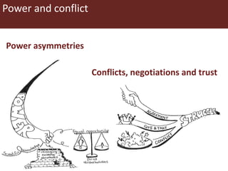 Power and conflict
Power asymmetries
Conflicts, negotiations and trust
 
