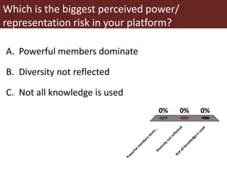 Which is the biggest perceived power/
representation risk in your platform?
A. Powerful members dominate
B. Diversity not reflected
C. Not all knowledge is used
Pow
erfulm
em
bersdom
i...Diversitynotreflected
Notallknow
ledgeisused
0% 0%0%
 