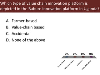 Which type of value chain innovation platform is
depicted in the Babure innovation platform in Uganda?
A. Farmer-based
B. Value-chain based
C. Accidental
D. None of the above
Farm
er-basedValue-chain
based
AccidentalNoneofthe
above
0% 0%0%0%
 