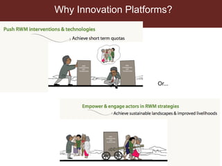 Why Innovation Platforms?
Or...
 