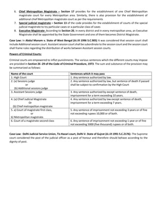 6. Chief Metropolitan Magistrate – Section 17 provides for the establishment of one Chief Metropolitan
magistrate court for every Metropolitan area. Similarly, there is also provision for the establishment of
additional chief Metropolitan magistrate court as per the requirements
7. Special judicial magistrate – Section 13 of the code provides for the establishment of courts of the special
judicial magistrate to try particular cases or a particular class of cases
8. Executive Magistrate- According to Section 20, in every district and in every metropolitan area, an Executive
Magistrate shall be appointed by the State Government and one of them becomes District Magistrate.
Case Law: In Abdul Manam v. State of West Bengal (A.I.R 1996 S.C.905) It was considered that session court shall
include Additional session court. Assistant session court shall be subordinate to the session court and the session court
shall frame rules regarding the distribution of works between Assistant session courts.
Powers of Criminal Courts:
Criminal courts are empowered to inflict punishments. The various sentences which the different courts may impose
are provided in Section 26 -29 of the Code of Criminal Procedure, 1973. The sum and substance of the provision may
be summarized as follows:
Name of the court Sentences which it may pass
1. High Court 1. Any sentence authorized by law.
2. (a) Sessions judge
or
(b) Additional sessions judge
2. Any sentence authorized by law, but sentence of death if passed
shall be subject to confirmation by the High Court
3. Assistant Sessions judge 3. Any sentence authorized by except sentence of death,
imprisonment for a term exceeding 10 years.
4. (a) Chief Judicial Magistrate
Or
(b) Chief metropolitan magistrate.
4. Any sentence authorized by law except sentence of death,
imprisonment for a term exceeding 7 years.
5. a) Court of magistrate first class,
or
b) Metropolitan magistrate.
5. Any sentence of imprisonment not exceeding 3 years or of fine
not exceeding rupees 10,000 or of both.
6. Court of a magistrate second class 6. Any sentence of imprisonment not exceeding 1 year or of fine
not exceeding 5000 (five thousand) rupees or of both.
Case Law: Delhi Judicial Service Union, Tis Hazari court, Delhi V. State of Gujrat (A.I.R 1991 S.C.2176)- The Supreme
court considered the post of the judicial officer as a post of honour and therefore should behave according to the
dignity of post.
 