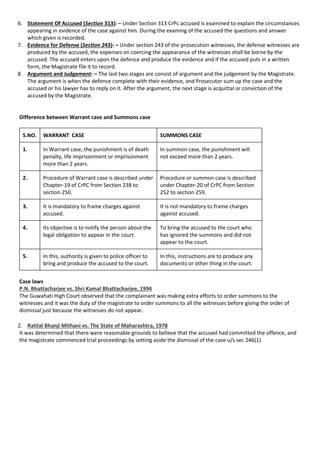 6. Statement Of Accused (Section 313): – Under Section 313 CrPc accused is examined to explain the circumstances
appearing in evidence of the case against him. During the examing of the accused the questions and answer
which given is recorded.
7. Evidence for Defense (Section 243): – Under section 243 of the prosecution witnesses, the defense witnesses are
produced by the accused, the expenses on coercing the appearance of the witnesses shall be borne by the
accused. The accused enters upon the defence and produce the evidence and if the accused puts in a written
form, the Magistrate file it to record.
8. Argument and Judgement: – The last two stages are consist of argument and the judgement by the Magistrate.
The argument is when the defence complete with their evidence, and Prosecutor sum up the case and the
accused or his lawyer has to reply on it. After the argument, the next stage is acquittal or conviction of the
accused by the Magistrate.
Difference between Warrant case and Summons case
S.NO. WARRANT CASE SUMMONS CASE
1. In Warrant case, the punishment is of death
penalty, life imprisonment or imprisonment
more than 2 years.
In summon case, the punishment will
not exceed more than 2 years.
2. Procedure of Warrant case is described under
Chapter-19 of CrPC from Section 238 to
section 250.
Procedure or summon case is described
under Chapter-20 of CrPC from Section
252 to section 259.
3. It is mandatory to frame charges against
accused.
It is not mandatory to frame charges
against accused.
4. Its objective is to notify the person about the
legal obligation to appear in the court.
To bring the accused to the court who
has ignored the summons and did not
appear to the court.
5. In this, authority is given to police officer to
bring and produce the accused to the court.
In this, instructions are to produce any
documents or other thing in the court.
Case laws
P.N. Bhattacharjee vs. Shri Kamal Bhattacharjee, 1994
The Guwahati High Court observed that the complainant was making extra efforts to order summons to the
witnesses and it was the duty of the magistrate to order summons to all the witnesses before giving the order of
dismissal just because the witnesses do not appear.
2. Ratilal Bhanji Mithani vs. The State of Maharashtra, 1978
It was determined that there were reasonable grounds to believe that the accused had committed the offence, and
the magistrate commenced trial proceedings by setting aside the dismissal of the case u/s sec 246(1).
 