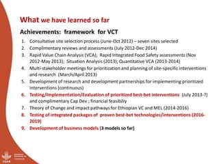 Ethiopia small ruminant value chain initial ideas for integrated core project