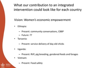 Gender and social equity Initial ideas for integrated core project