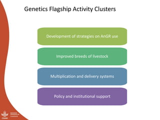 Livestock Genetics Flagship: Initial ideas for integrated core project