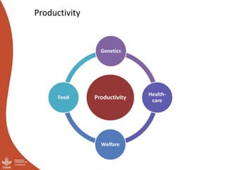 Livestock Genetics Flagship: Initial ideas for integrated core project