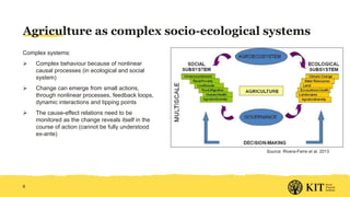 Strengthening Interdisciplinarity: Initial ideas for Livestock CRP Integrated Core Project