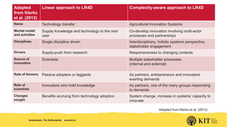 Strengthening Interdisciplinarity: Initial ideas for Livestock CRP Integrated Core Project