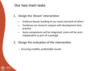 Planning the Priority Country Programs