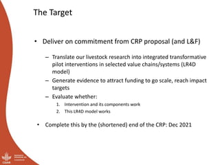 Planning the Priority Country Programs