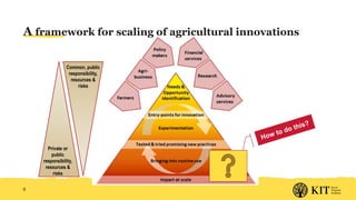 A framework for scaling of agricultural innovations
6
Common, public
responsibility,
resources &
risks
Private or
public
responsibility,
resources &
risks
 