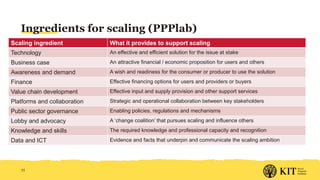 Facilitating scaling: Initial ideas for Livestock CRP Integrated Core Project