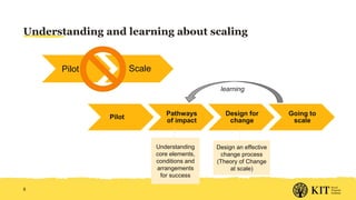 Facilitating scaling: Initial ideas for Livestock CRP Integrated Core Project