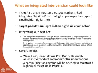 Uganda Pig Value Chain: Initial ideas for Integrated Core Project