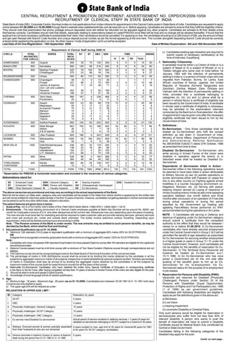 CENTRAL RECRUITMENT & PROMOTION DEPARTMENT; ADVERTISEMENT NO. CRPD/CR/2009-10/04
                                 RECRUITMENT OF CLERICAL STAFF IN STATE BANK OF INDIA
State Bank of India (SBI), Corporate Centre, Mumbai invites on-line applications from Indian citizens for appointment in the Clerical Cadre posts in State Bank of India. Candidates are requested to apply
online between 01.08.2009 and 15.09.2009 through Bank’s website www.statebankofindia.com or www.sbi.co.in. Before applying, candidates are advised to ensure that they fulfill the eligibility criteria.
They should note that examination fee and/or postage amount deposited once will neither be refunded nor be adjusted against any other projects. Candidates are advised to fill their details online
themselves correctly. Candidates should note that details, especially relating to reservations based on caste/PWD/XS once filled will be final and no change will be allowed thereafter. If found that the
applicant do not have necessary certificate to substantiate their claim, their candidature would be cancelled. For applying on-line, the candidates should go to a CBS branch of SBI, pay the amount of fees
and get cash Receipt with Branch Code Number and unique deposit journal number as per the format appearing at the end here. This number alongwith depositing Branch Code should be correctly
entered while registering the application on-line. No other means / mode of application / print-out will be accepted.
Last Date of On-line Registration : 15th September 2009                                                                                     Date of Written Examination : 8th and 15th November 2009

                                                  Requirement of Clerical Staff during 2009-10
                                                                                                                                                                    c) Candidates seeking age relaxation are required to
 CI RC LE               TOTAL           STATES                    TOTAL         SC      ST     OB C     GEN                        PWD      *           XS/DXS         submit copies of necessary certificate(s) at the
                     VACANCIES                                    VACA-
                                                                                                                   VI         HI       OH       Total                  time of interview, if qualifying.
                     FOR CIRCLE                                   NCIES
 AHMEDABAD                500   Gujarat                             500          35      75      135      255           5          5        5      15     50     5. Nationality / Citizenship :
                                                                                                                                                                    A candidate must be either i) a Citizen of India or ii) a
 BANGLORE                    800      Karnataka                      800        128      56      216      400           8          8        8      24     80
                                                                                                                                                                    subject of Nepal or iii) a subject of Bhutan or iv) a
 BHOPAL                      800      Madhya Pradesh                 525         78     105       78      264           5          5        6      16     53        Tibetan refugee who came over to India before 1st
                                      Chhattisgarh                   275         33      88       16      138           3          3        2       8     27        January, 1962 with the intention of permanently
 BHUBANESWAR                 500      Orissa                         500         80     110       60      250           5          5        5      15     50        settling in India or v) a person of Indian origin who has
 CHANDIGARH                  900      Chandigarh                      48          9       0       13       26                               1       1      7        migrated from Pakistan, Burma, Sri Lanka, East
                                      Punjab                         331         96       0       70      165           3          4        3      10     48        African countries of Kenya, Uganda, the United
                                      Jammu & Kashmir                133         11      15       36       71           2          1        1       4     19        Republic of Tanzania (formerly Tanganyika and
                                      (incl. Leh and Ladakh)                                                                                                        Zanzibar), Zambia, Malawi, Zaire, Ethiopia and
                                      Haryana                        202        38        0       55     109         2          2          2        6   29          Vietnam with the intention of permanently settling in
                                      Himachal Pradesh               186        47        7       37      95         2          2          2        6   27
                                                                                                                                                                    India, provided that a candidate belonging to
 CHENNAI                     900      Tamil Nadu                     880       167        9      238     466         9          9          9       27   88          categories (ii), (iii), (iv) and (v) above shall be a
                                      Pondicherry                     20         4        0        5      11         0          0          1        1    2          person in whose favour a certificate of eligibility has
 GUWAHATI                    500      Assam                          330        23       39       89     179        15          9          1       25   48          been issued by the Government of India. A candidate
                                      Meghalaya                       40         0       17        3      20         1          2          1        4    6          in whose case a certificate of eligibility is necessary,
                                      Arunachal Pradesh               70         0       31        0      39         1          2          1        4   10          may be admitted to the examination/ interview
                                      Manipur                         10         1        3        1       5         0          1          1        2    1
                                      Mizoram                         10         0        4        1       5         0          1          1        2    1
                                                                                                                                                                    conducted by the Bank but on final selection, the offer
                                      Nagaland                        25         0       11        0      14         1          1          1        3    4          of appointment may be given only after the necessary
                                      Tripura                         15         2        5        0       8         1          1          1        3    2          eligibility certificate has been issued to him by the
                                                                                                                                                                    Government of India.
 HYDERABAD                   900      Andhra Pradesh                 900       144       63      243     450         9          9          9       27  130
 KOLKATA                     900      West Bengal                    843       193       43      185     422        33         29          9       71   84       6. Definitions :
                                      Sikkim                          35         3        7        7      18         0          1          0        1    3          Ex-Serviceman : Only those candidates shall be
                                      A & N Islands                   22         0        1        6      15         0          0          0        0    3          treated as Ex-Servicemen who fulfil the revised
 LUCKNOW                     900      Uttar Pradesh                  900       189        9      243     459         9          9          9       27  131          definition as laid down in Government of India,
 MUMBAI                     1100      Maharashtra                   1045        93      190      253     509        16         42         11       69   98          Ministry of Home Affairs, Department of Personnel
                                      Goa                             55         1        6        9      39         1          0          1        2    5          and Administrative Reforms Notification
 NEW DELHI                 1000       Delhi/Noida/Haryana            436        65       33      118     220         4          4          4       12   63
                                                                                                                                                                    No.36034/5/85/ Estt(SCT) dated 27th October, 1986
                                      Rajasthan                      138        23       18       28      69         1          1          2        4   20          as amended from time to time.
                                      Uttarakhand                    152        27        5       20     100         1          2          2        5   22          Disabled Ex-Servicemen : Ex-Servicemen who
                                      U.P. (Western)                 274        58        3       74     139         3          3          3        9   40          while serving in Armed Forces of the Union were
 PATNA                       900      Bihar                          536        98        5      165     268         5          5          6       16   77          disabled in operation against the enemy or in
                                      Jharkhand                      364        44       94       44     182         3          3          4       10   52          disturbed areas shall be treated as Disabled Ex-
 THIRUVANAN-                 400      Kerala                         390        60       25      108     197         4          4          4       12   39          Servicemen.
 THAPURAM                             Lakshadweep                     10         0        5        0       5         0          0          0        0    1          Dependents of Servicemen killed in Action :
 TOTAL                    11000                                    11000      1750     1082     2556    5612       152        173        116      441 1320          Servicemen killed in the following operations would
                                                                                                                                                                    be deemed to have been killed in action attributable
* Reservation for PWD/XS is horizontal reservation and included in the vacancies of various categories.
                                                                                                                                                                    to Military Service (a) war (b) warlike operations or
Abbreviations stand for:                                                                                                                                            border skirmishes either with Pakistan on cease fire
                                                                                                                                                                    line or any other country (c) Fighting against armed
     SC  Scheduled Caste        GEN General Category                       HI      Hearing Impaired                     DXS    Disabled Ex-Serviceman
                                                                                                                                                                    hostilities in a counter insurgency environment viz.
     ST  Scheduled Tribe        PWD Person with Disability                 OH      Orthopaedically Handicapped
     OBC Other Backward Classes VI  Visually Impaired                      XS      Ex-Serviceman
                                                                                                                                                                    Nagaland, Mizoram, etc. (d) Serving with peace-
                                                                                                                                                                    keeping mission abroad (e) Laying or clearance of
The above vacancies are provisional and may vary according to the actual requirements of the Bank.                                                                  mines including enemy mines as also mine sweeping
Merit list will be drawn up State-wise, category-wise and candidates will be posted in the State from where he/she is appearing for the written test                operation between one month before and three
and will not be entitled for inter/intra-state transfer in the first 10 years of service. However, candidates not getting selected in his/her domiciled state       months after conclusion of an operation (f) Frost-bite
can be asked to opt for any other deficit state, at Bank’s discretion.                                                                                              during actual operations or during the period
The salient features are given here in below -                                                                                                                      specified by the Government (g) Dealing with
1. Scale of Pay : 4410-215/3-5055-335/3-6060-470/4-7940-500/3-9440-560/4-11680-970/1-12650-560/1-13210                                                              agitating Para-Military forces personnel (h) IPKF
2. Emoluments : The total starting emolument of a Clerical Cadre employee payable at Metro like Mumbai will be around Rs. 8000/- per                                personnel killed during the operations in Sri Lanka.
   month for Graduates inclusive of D.A. and other allowances at the current rate. Allowances may vary depending upon the place of posting.
   The new recruits must have flair for marketing and will be required to make customer calls and provide banking services, advisory services                        NOTE : 1) Candidates still serving in Defence and
   and cross sell products etc. inside and outside Bank premises. The duties involve extensive outdoor travelling. Depending upon                                    desirous of applying under Ex-Servicemen category
   requirement, there will be flexible working hours and working in shifts.                                                                                          should submit a certificate from the competent
   Note : "The Pension scheme of the Bank is under review. The new entrants may be entitled to such pension benefits, as may be                                      authority to the effect that they would be released /
   decided by the Bank, which shall be final and binding".                                                                                                           retired on or before 31.08.2010. 2) Ex-Servicemen
3. Educational Qualification (as on 01.10.2009)                                                                                                                      candidates who have already secured employment
   A. “Minimum 12th standard (10+2) pass or equivalent qualification with a minimum of aggregate 60% marks (55% for SC/ST/PWD/XS).                                   under the Central Government in Group C & D will be
        OR                                                                                                                                                           permitted the benefit of age relaxation as prescribed
        A degree from a recognised university (graduation level) with a minimum of aggregate 40% marks” (35% for SC/ST/PWD/XS).                                      for Ex-Servicemen for securing another employment
   Note :                                                                                                                                                            in a higher grade or cadre in Group ‘C’/ ‘D’ under the
        Candidates who have not passed XIIth standard Examination but have passed Diploma course after Xth standard are eligible for the captioned
                                                                                                                                                                     Central Government. However, such candidates will
        recruitment provided:
   i) Diploma Course passed must be a full time course with a minimum of Two Years Duration (Diploma course through correspondence are not                           not be eligible for the benefits of reservation for Ex-
        eligible).                                                                                                                                                   Servicemen. 3) The Territorial Army Personnel will
   ii) The Diploma course should be recognized/approved by the State Board of Technical Education of the concerned state.                                            however be treated as Ex-Servicemen w.e.f.
   iii) The percentage of marks in XIIth std/Diploma course shall be arrived at by dividing the marks obtained by the candidate in all the                           15.11.1986. 4) An Ex-Serviceman who has once
        subjects by aggregate maximum marks of all subjects irrespective of optional/additional optional subjects studied. Similarly percentage                      joined a Government job on the civil side after
        of marks in Graduation shall also be arrived at by dividing the aggregate marks obtained by the candidates in all the subjects by                            availing of the benefits given to him as an Ex-
        maximum marks of the course (both for pass/Honours course) for all the years of the course.                                                                  Serviceman for his re-employment, his Ex-
   B. Matriculate Ex-Servicemen Candidates, who have obtained the Indian Army Special Certificate of Education or corresponding certificate                          Serviceman status for the purpose of re-employment
        in the Navy or the Air Force, after having completed not less than 15 years of service in Armed Forces of the Union are also eligible for the post.          in job ceases.
   C. Should be able to write and speak English fluently.
   D. Knowledge of local language will be an added qualification.                                                                                                7. Reservation for Persons with Disability (PWD) :
4. Age :                                                                                                                                                             Vacancies are reserved for Disabled (Physically
   a) Minimum Age : 18 years ; Maximum Age : 28 years (as on 01.10.2009.) Candidates born between 30.09.1981 & 01.10.1991 both days                                  Challenged) Persons under Section 33 of the
   inclusive are only eligible to apply.                                                                                                                             Persons with Disabilities (Equal Opportunities,
   b) The upper age limit will be relaxed as under :                                                                                                                 Protection of Rights and Full Participation) Act, 1995
   RELAXATION IN UPPER AGE LIMIT :                                                                                                                                   (1 of 1996) as per government guidelines.
                                                                                                                                                                     Candidates with following disabilities are eligible to
     SI. Category                                                        Relaxation by years                                                                         apply as per the definitions given in the above act :
     i     SC/ST                                                         5 years                                                                                     a) Blindness
     ii    OBC                                                           3 years                                                                                     b) Low Vision
     iii   Physically challenged- General Category                       10 years                                                                                    c) Hearing Impairment
                                                                                                                                                                     d) Locomotor Disability or Cerebral Palsy
     iv    Physically challenged- SC/ST Category                         15 years
                                                                                                                                                                 Only such persons would be eligible for reservation in
     v     Physically challenged- OBC Category                           13 years                                                                                services/posts who suffer from not less than 40% of
     vi    Ex-service man/Disabled Ex-serviceman                         Actual period of service rendered in defence services + 3 years (8 years for            relevant disability. A person who wants to avail the
                                                                         disabled ex-serviceman belonging to SC/ST) subject to a maximum 50 years                benefit of reservation will have to submit a Disability
                                                                                                                                                                 Certificate issued by Medical Board duly constituted by
     vii   Widows, Divorced women & women judicially separated 9 years (subject to max. age limit of 35 years for General/38 years for OBC                       Central or State Government.
           from their husbands & who are not remarried         & 40 years for SC/ST category candidates)
                                                                                                                                                                 Candidates falling in the following categories of the
     viii Persons domiciled in Kashmir Division of Jammu & Kashmir 5 years                                                                                       disabled may apply for the post :
          State during the period from 01.01.1980 to 31.12.1989.                                                                                                                                       Contd. on next page...
 