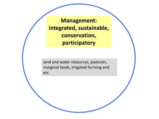 Mainstreaming gender in the CRP Dryland Systems in Central Asia