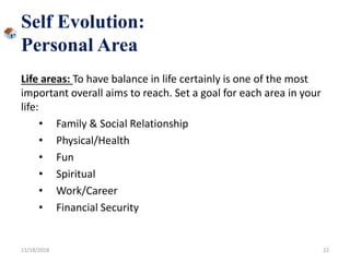 Self Evolution:
Personal Area
Life areas: To have balance in life certainly is one of the most
important overall aims to reach. Set a goal for each area in your
life:
• Family & Social Relationship
• Physical/Health
• Fun
• Spiritual
• Work/Career
• Financial Security
11/18/2018 22
 
