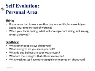 Self Evolution:
Personal Area
Think:
• If you never had to work another day in your life, how would you
spend your time instead of working?
• When your life is ending, what will you regret not doing, not seeing,
or not achieving?
Feedback:
• What other people says about you?
• What strengths do you see in yourself?
• What do you believe are your weaknesses?
• What are the strengths that others see in you?
• What weaknesses have other people commented on about you?
11/18/2018 23
 