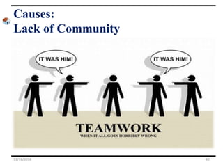 Causes:
Lack of Community
11/18/2018 42
 