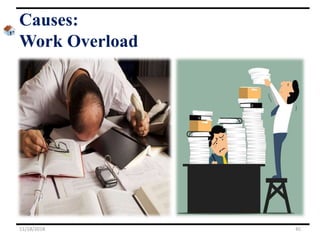 Causes:
Work Overload
11/18/2018 45
 
