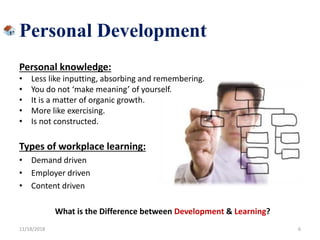 Personal Development
Personal knowledge:
• Less like inputting, absorbing and remembering.
• You do not ‘make meaning’ of yourself.
• It is a matter of organic growth.
• More like exercising.
• Is not constructed.
Types of workplace learning:
• Demand driven
• Employer driven
• Content driven
What is the Difference between Development & Learning?
11/18/2018 6
 