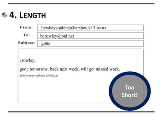4. LENGTH
Too
Short!
 