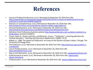 References
• Causes of Professional Burnout. (n.d.). Retrieved on November 20, 2016 from URL:
http://www.forbes.com/sites/johnrampton/2015/05/13/the-6-causes-of-professional-burnout-
and-how-to-avoid-them/#3095c54d4726
• Statistics on smartphoneuse. (n.d.). Retrieved on November 20, 2016 from URL:
http://www.thinslices.com/smartphone-statistics-tablet-usage-patterns/
• Personal Development. (n.d.). Retrieved on November 20, 2016 from URL:
http://www.businessdictionary.com/definition/personal-development.html
• Definition from Professions Australia website http://www.professions.com.au/about-us/what-is-a-
professional, accessed 11/06/15
• Cruess, Sylvia R., Sharon Johnston, and Richard L. Cruess. ""Profession": a working definition for
medical educators." Teaching and learning in Medicine16.1 (2004): 74-76.
• Abbott, A., 1988. The System of Professions: An Essay on the Division of Expert Labour, Chicago: The
University of Chicago Press.
• The Profession. (n.d.). Retrieved on November 20, 2016 from URL: http://www.psc.gov.au/what-is-
a-profession
• Lack of Professionalism. (n.d.). Retrieved on November 20, 2016 from URL:
www.oxforddictionaries.com
• Way to Self-Motivation. (n.d.). Retrieved on November 20, 2016 from URL: www.goalsinstitute.com
• Professionalism at work. (n.d.). Retrieved on November 20, 2016 from URL: www.career-
advice.monster.ca
• Professionalism. (n.d.). Retrieved on November 20, 2016 from URL: www.smallbusiness.chron.com
11/18/2018 79
 