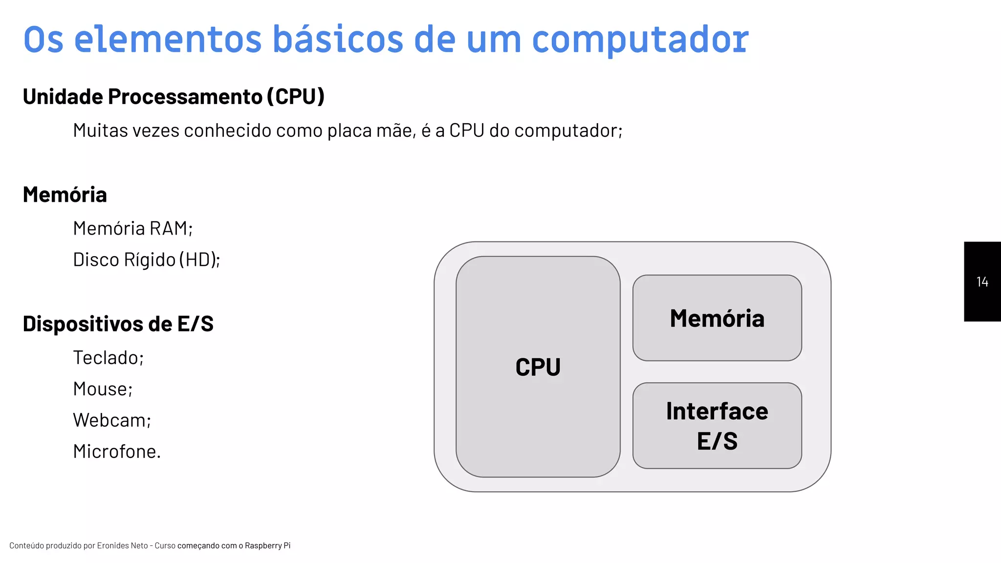 Conteúdo produzido por Eronides Neto - Curso começando com o Raspberry PiConteúdo produzido por Eronides Neto - Curso começando com o Raspberry Pi
Os elementos básicos de um computador
14
Unidade Processamento (CPU)
Muitas vezes conhecido como placa mãe, é a CPU do computador;
Memória
Memória RAM;
Disco Rígido (HD);
Dispositivos de E/S
Teclado;
Mouse;
Webcam;
Microfone.
CPU
Memória
Interface
E/S
 