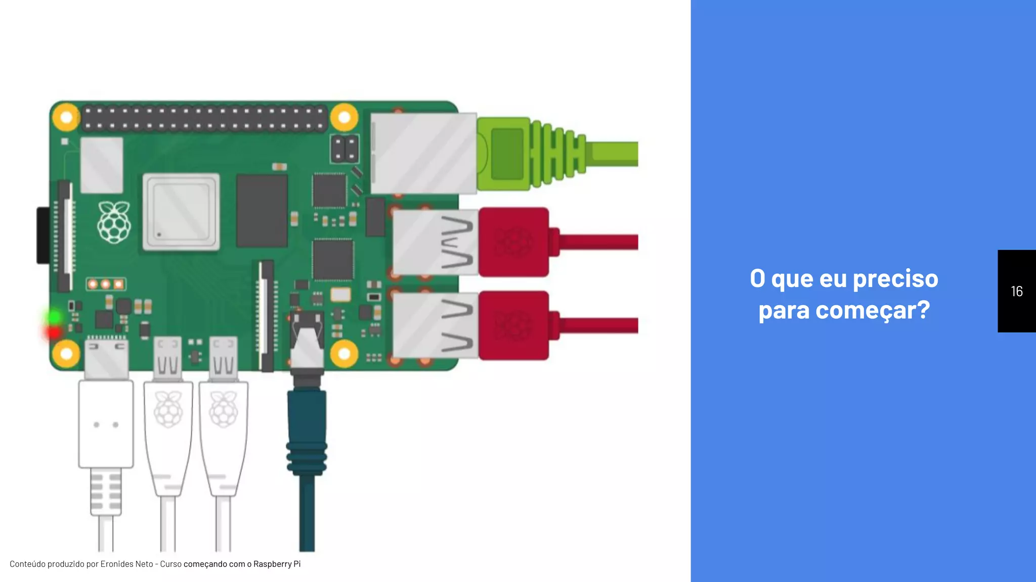 Conteúdo produzido por Eronides Neto - Curso começando com o Raspberry PiConteúdo produzido por Eronides Neto - Curso começando com o Raspberry Pi
O que eu preciso
para começar?
16
 