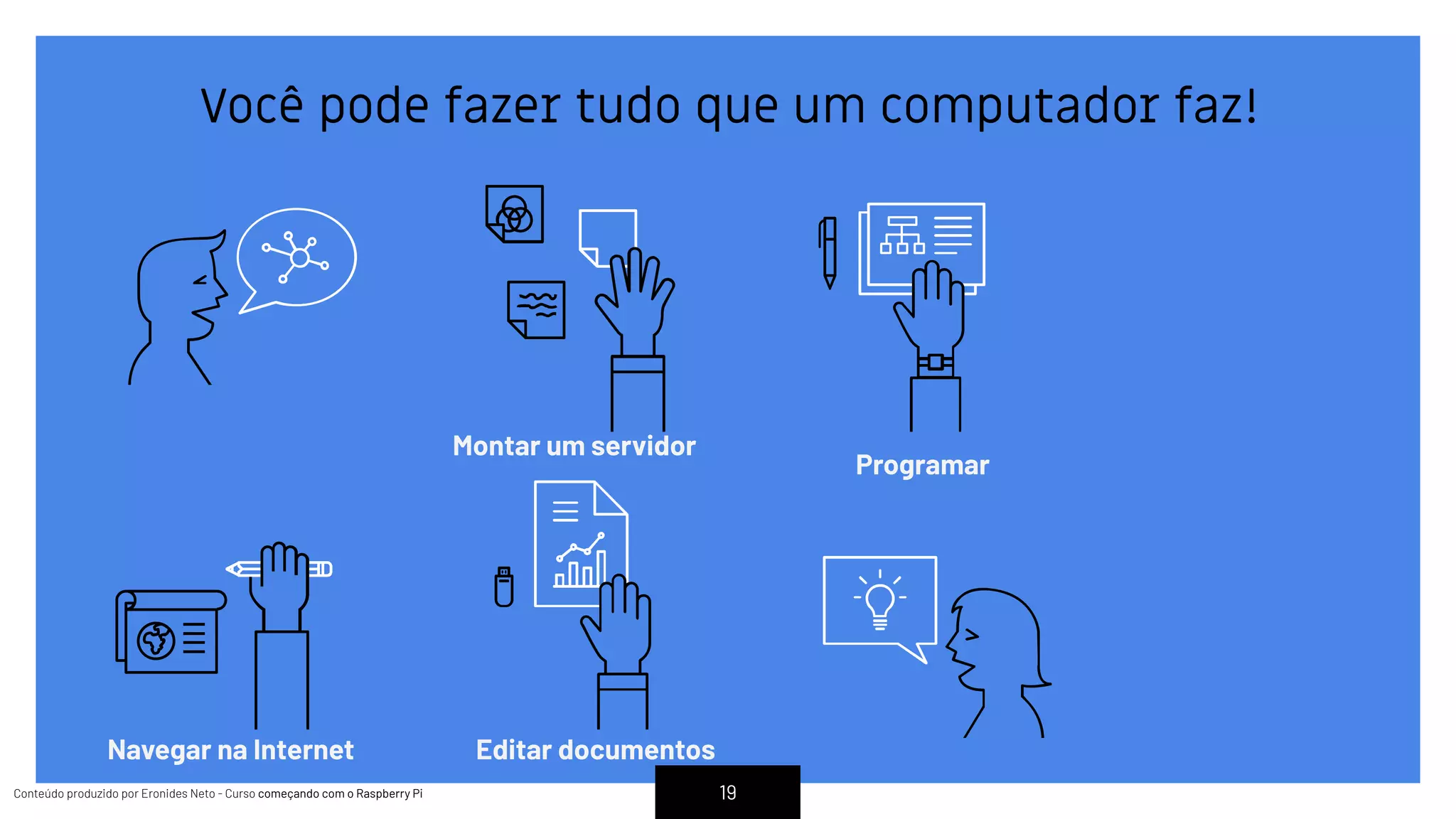 Conteúdo produzido por Eronides Neto - Curso começando com o Raspberry PiConteúdo produzido por Eronides Neto - Curso começando com o Raspberry Pi 19
Você pode fazer tudo que um computador faz!
Programar
Editar documentosNavegar na Internet
Montar um servidor
 
