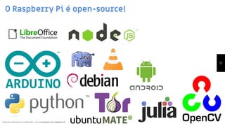 Conteúdo produzido por Eronides Neto - Curso começando com o Raspberry PiConteúdo produzido por Eronides Neto - Curso começando com o Raspberry Pi
O Raspberry Pi é open-source!
12
 