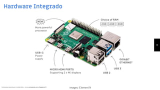 Conteúdo produzido por Eronides Neto - Curso começando com o Raspberry PiConteúdo produzido por Eronides Neto - Curso começando com o Raspberry Pi
Hardware Integrado
13
Images: Element14
 