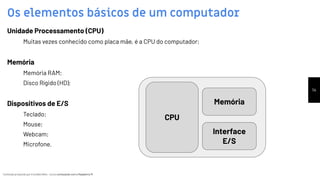 Conteúdo produzido por Eronides Neto - Curso começando com o Raspberry PiConteúdo produzido por Eronides Neto - Curso começando com o Raspberry Pi
Os elementos básicos de um computador
14
Unidade Processamento (CPU)
Muitas vezes conhecido como placa mãe, é a CPU do computador;
Memória
Memória RAM;
Disco Rígido (HD);
Dispositivos de E/S
Teclado;
Mouse;
Webcam;
Microfone.
CPU
Memória
Interface
E/S
 