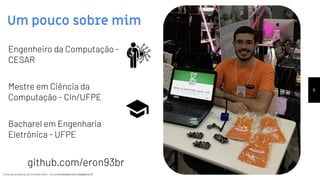Conteúdo produzido por Eronides Neto - Curso começando com o Raspberry PiConteúdo produzido por Eronides Neto - Curso começando com o Raspberry Pi
Um pouco sobre mim
Engenheiro da Computação -
CESAR
Mestre em Ciência da
Computação - CIn/UFPE
Bacharel em Engenharia
Eletrônica - UFPE
github.com/eron93br
6
 